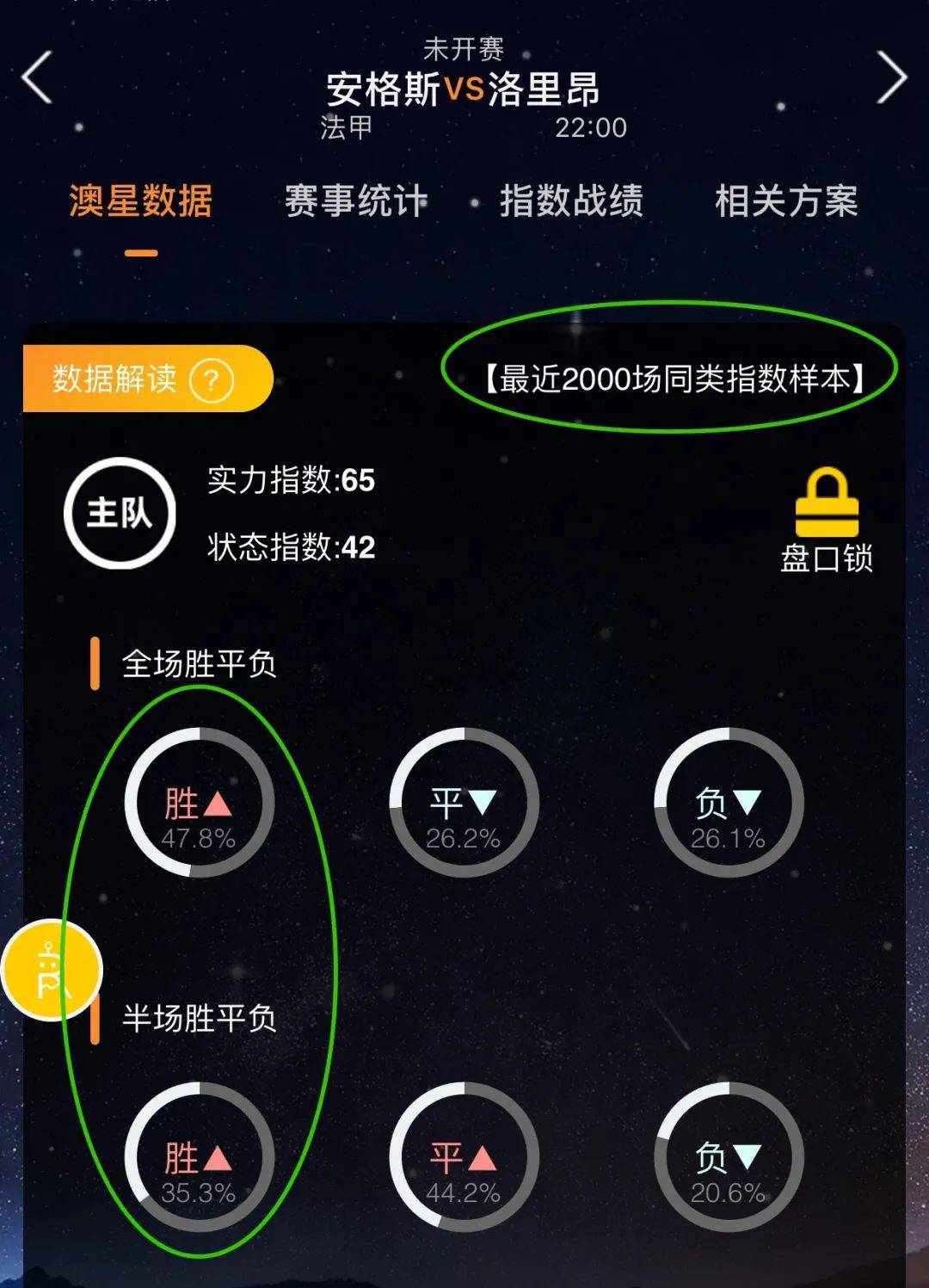 毛球奥运金